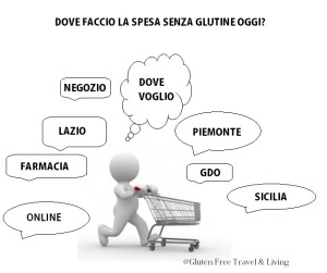 Acquisto prodotti senza glutine